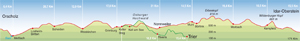 Saar-Hunsrück-Steig