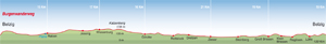 Burgenwanderweg / Naturpark Hoher Flming